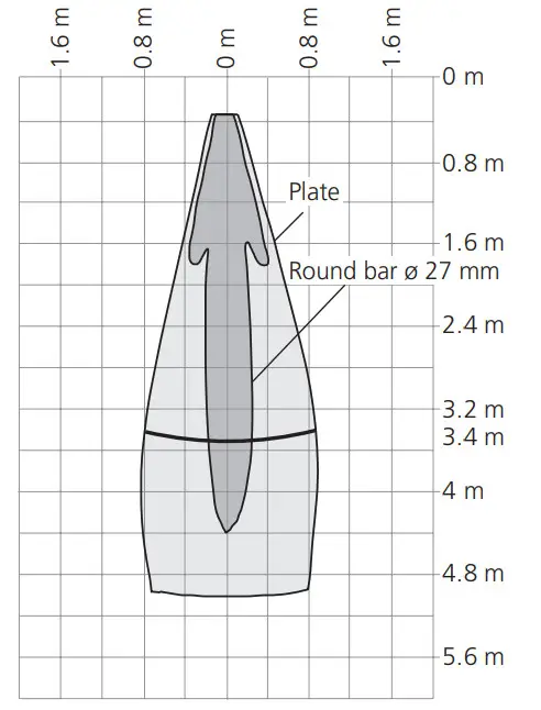 microsonic crm+25-IU-TC-E Ultrasonic Sensors with One Analogue Output - window 4