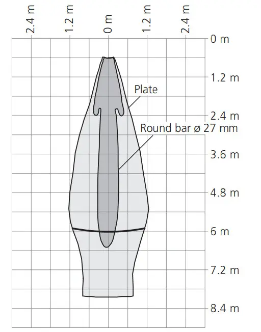 microsonic crm+25-IU-TC-E Ultrasonic Sensors with One Analogue Output - window 5