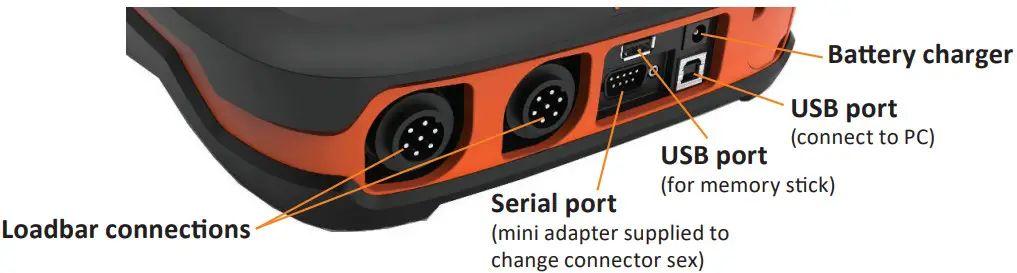 GALLAGHER TW-3 Weigh Scale and Data Collector - ConnecƟ ons