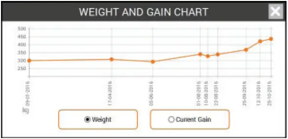 GALLAGHER TW-3 Weigh Scale and Data Collector - Weigh screen 3