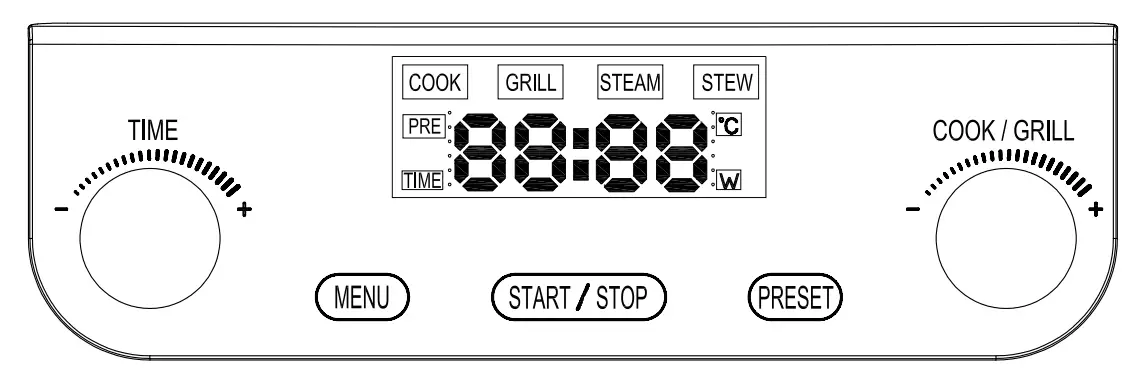Digital Control Panel Explanations