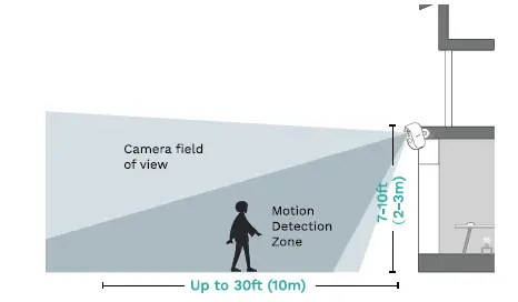 WUUK-Y0410C-Wireless-Cam-Pro-Kit-fig-8
