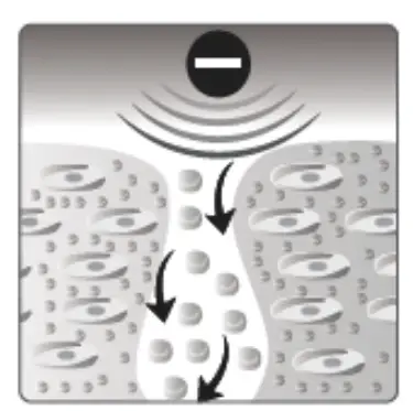 GLO-2-In-1-Cleansing-and-Toning-Facial-Device-6