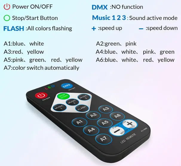 NEQUARE-YU-WUTAIDNEG-3B-Disco-Ball-Party-Lights-fig-1