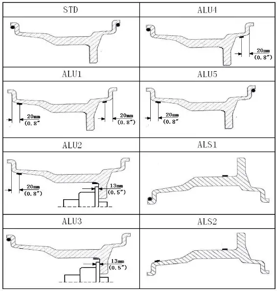 Precision Efficiency 933A Wheel Balancer - Fig1
