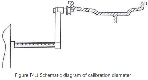 Precision Efficiency 933A Wheel Balancer - Fig12