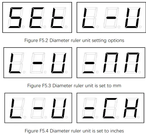 Precision Efficiency 933A Wheel Balancer - Fig14