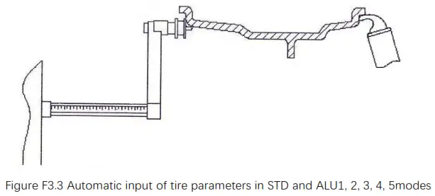 Precision Efficiency 933A Wheel Balancer - Fig3
