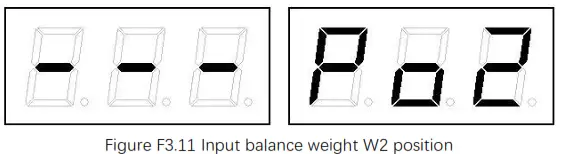 Precision Efficiency 933A Wheel Balancer - Fig8
