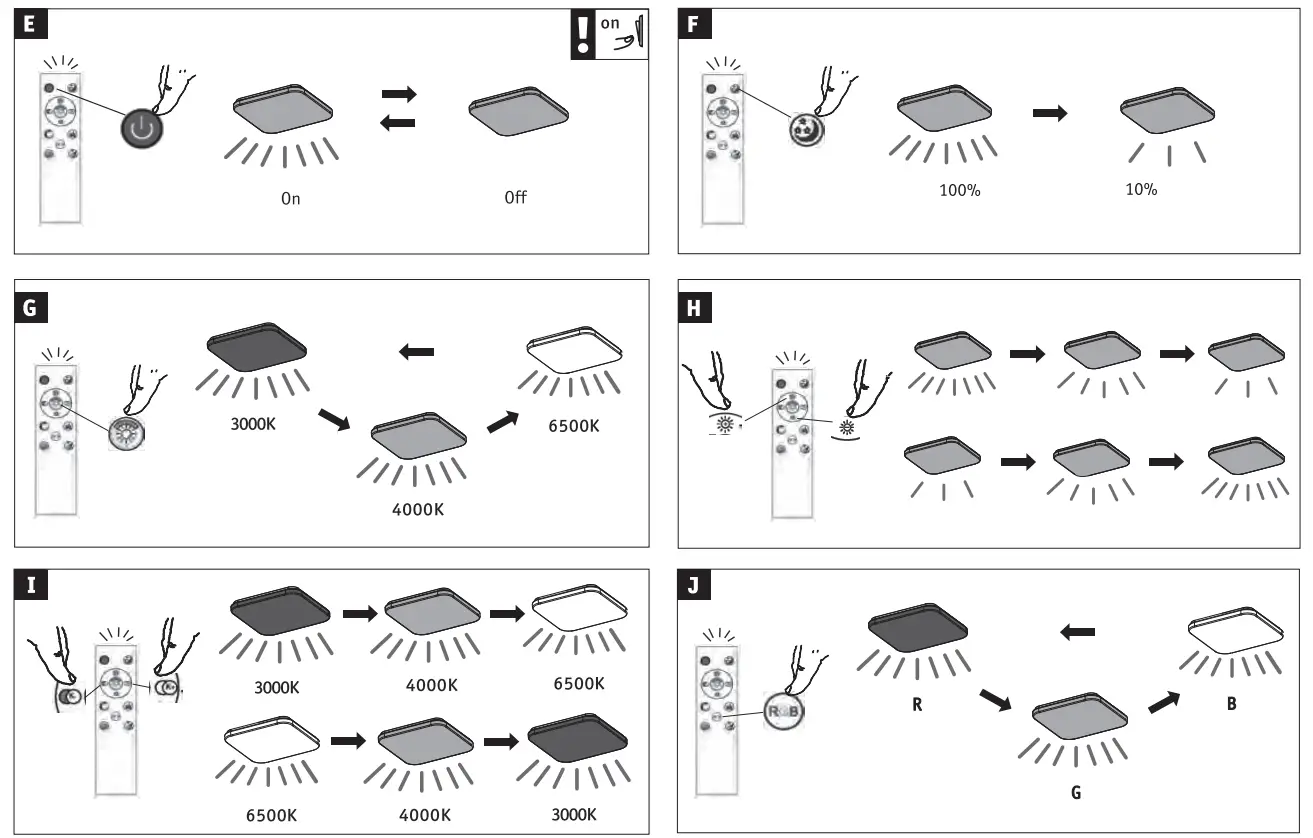 Paulmann 79905 LED Panel Velora Rainbow DynamicRGBW - Parts 2