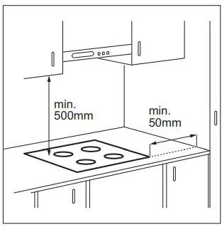 Electrolux-HOC621-Hob-fig 1