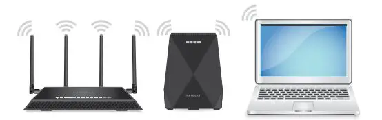 NETGEAR-‎EX7700-100NAS-WiFi-Mesh-Range-Extender-FIG-5