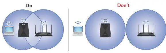 NETGEAR-‎EX7700-100NAS-WiFi-Mesh-Range-Extender-FIG-8