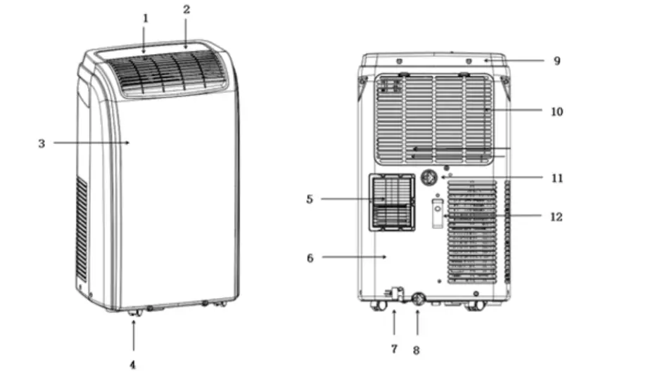 Dimplex-DCP12AN-Portable-Air-Conditioner-3