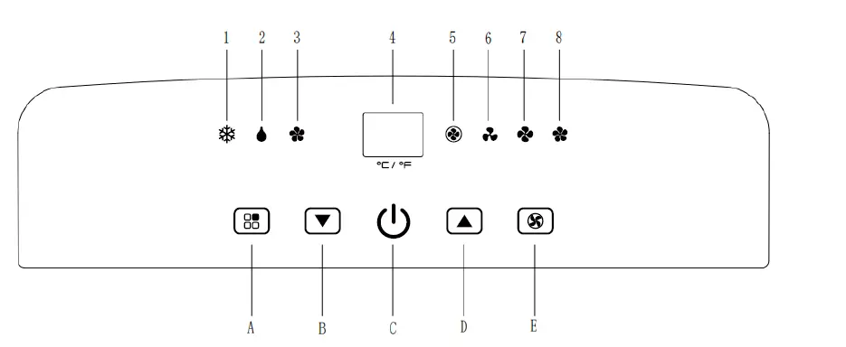 Dimplex-DCP12AN-Portable-Air-Conditioner-8