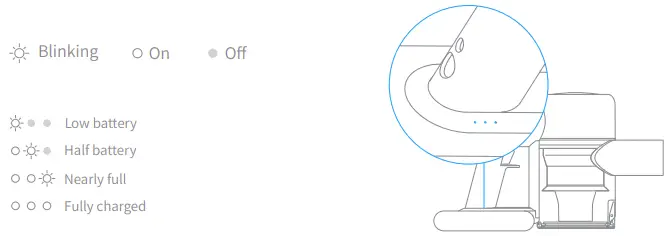 LED Battery Status Indicator