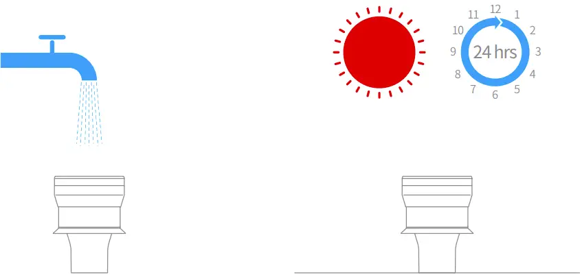 Cleaning the Dust Cup