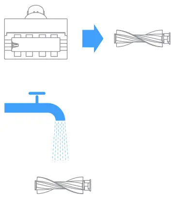 Cleaning the Mini Electric Brush