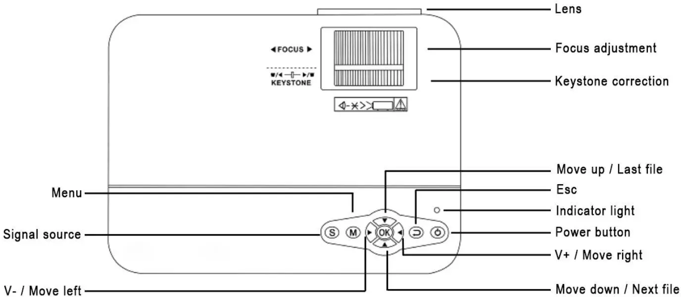 Technaxx-TX-113-Mini-Beamer-LED-Projector-fig-1