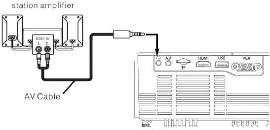 Technaxx-TX-113-Mini-Beamer-LED-Projector-fig-6