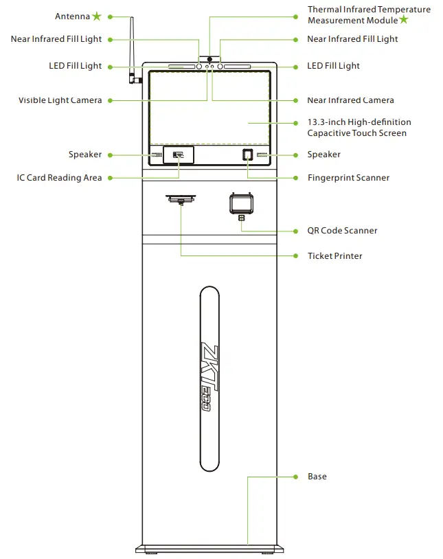 ZKTeco H13 Series 13 3 Inch Touch Screen Multipurpose - Antenna