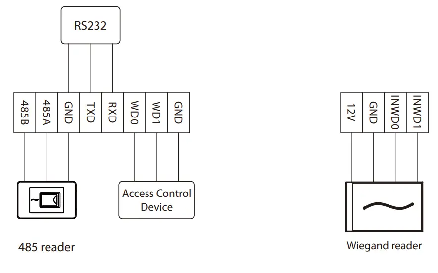 ZKTeco H13 Series 13 3 Inch Touch Screen Multipurpose - Wiegand reader