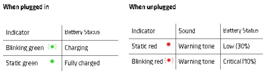 RAZER-Barracuda-X-Wireless-Gaming-Headset-9