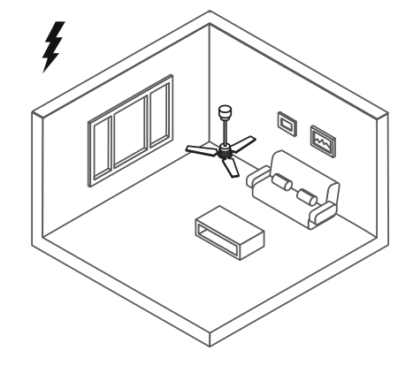 Remote Control Synchronization