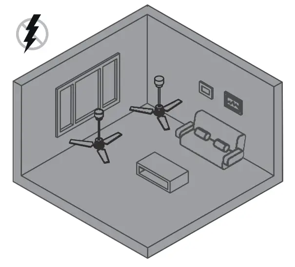 Remote Control Synchronization