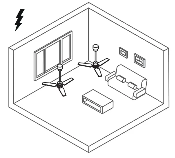 Remote Control Synchronization