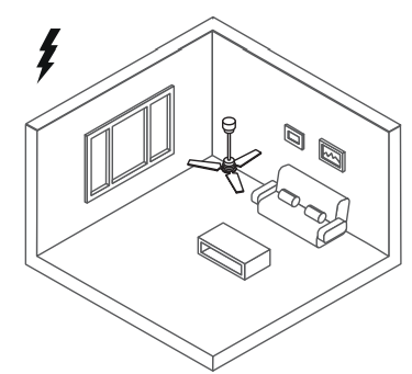 Remote Control Synchronization
