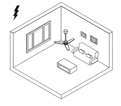 Remote Control Synchronization