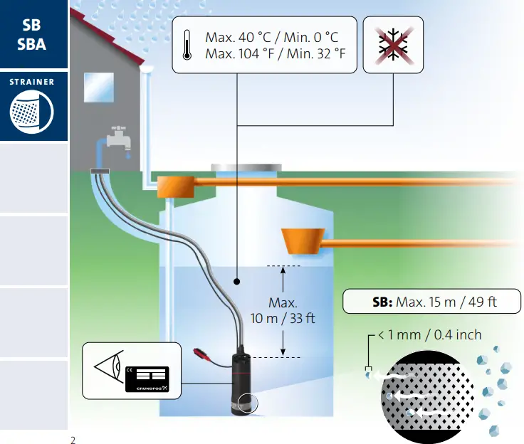 INSTALLATION INSTRUCTION