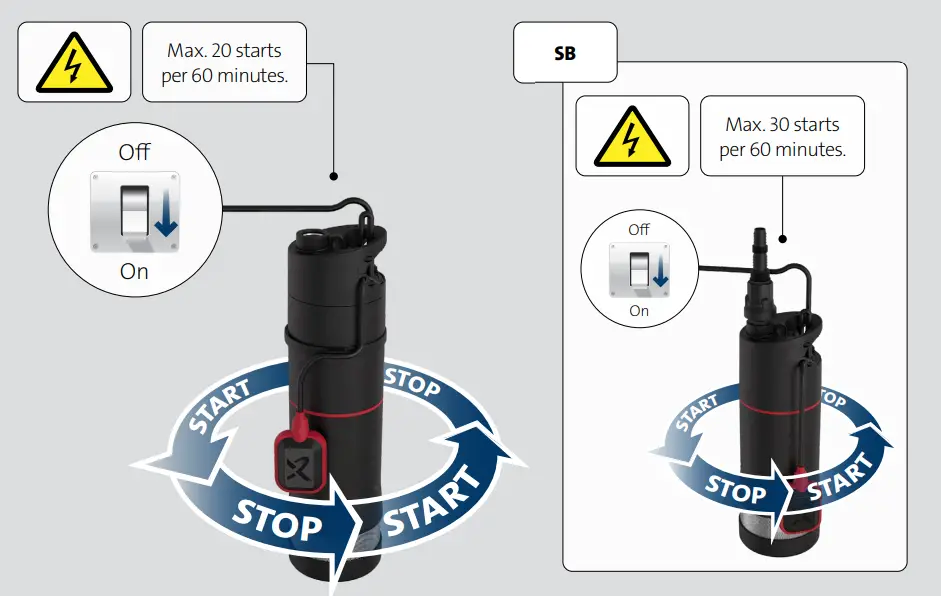 INSTALLATION INSTRUCTION