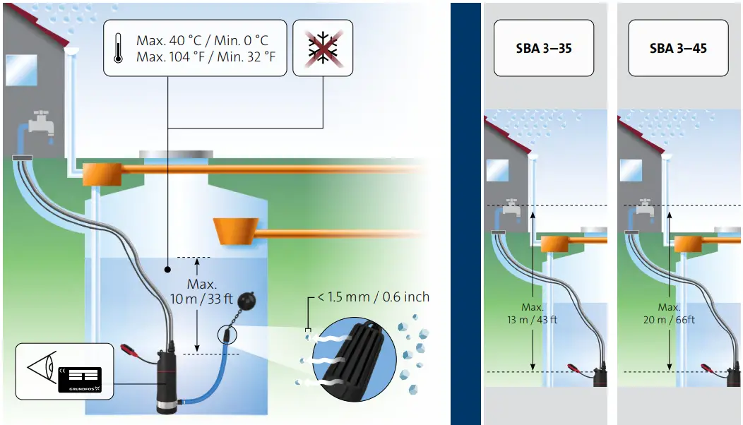 INSTALLATION INSTRUCTION