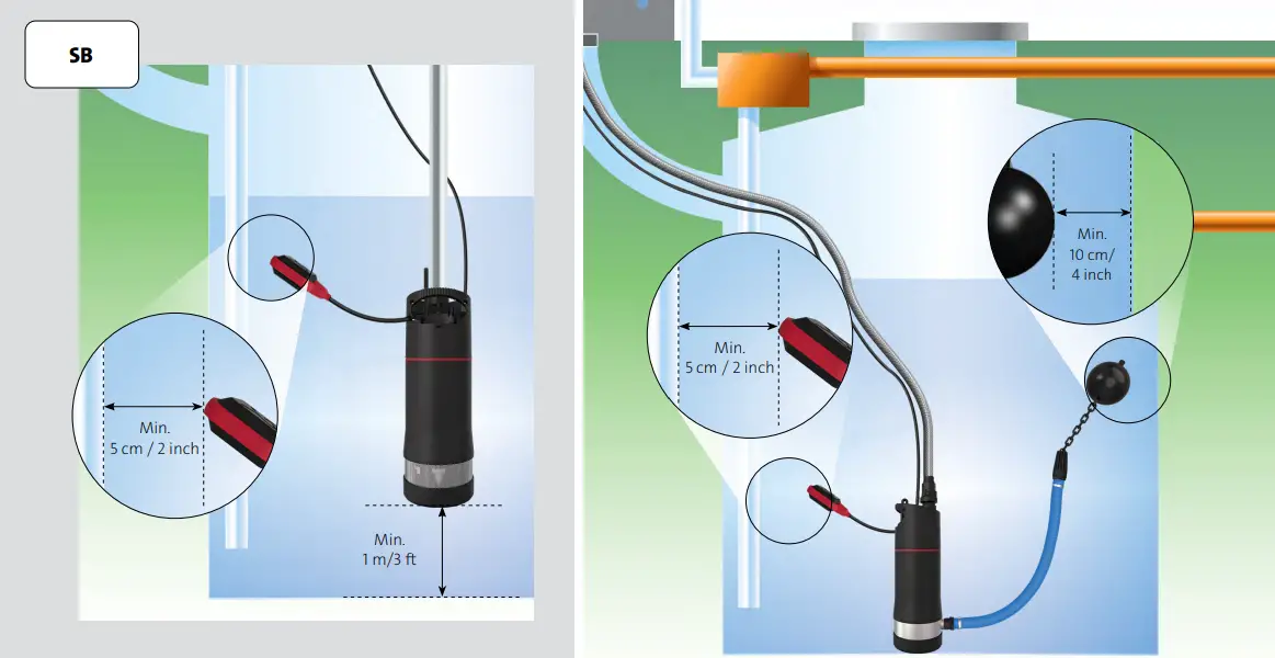 INSTALLATION INSTRUCTION