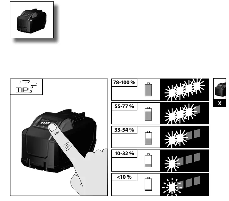 milwaukee M18 FUEL 210 MM Table Saw - fig 27