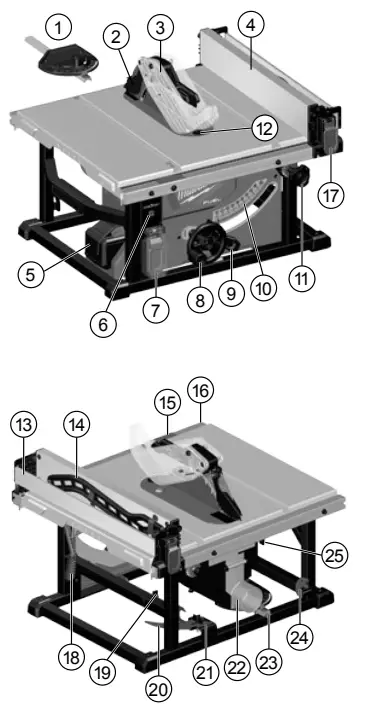 milwaukee M18 FUEL 210 MM Table Saw - fig 44