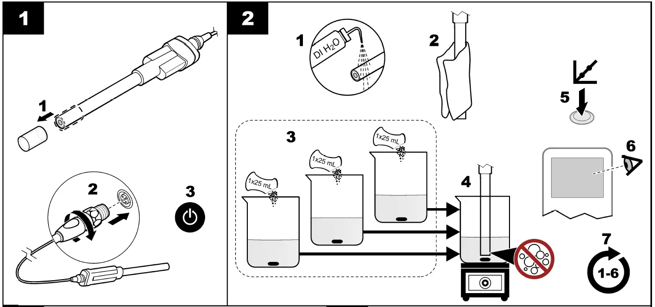 HACH-ISEF121-Laboratory-Fluoride-01