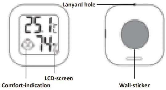 How to use the device