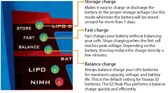 Traxxas-EZ-peak-Plus-FAST-CHARGER-FIG-8