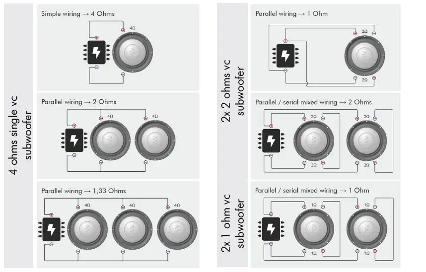 GROUND-ZERO-GZFA-1-550-FERRUM-SERIES-Mono-Amplifier-fig- (2)
