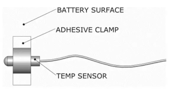 HELIOS ICT360-48DIN ICT DIN Power Supply - Lower 2