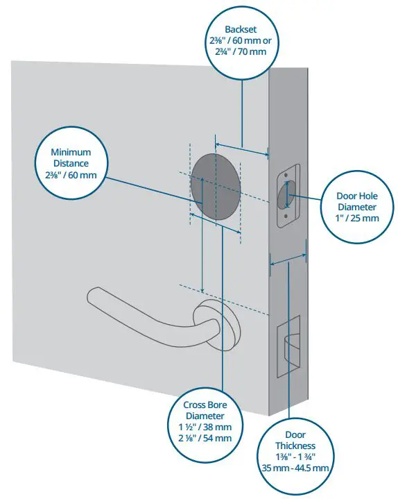 eufy-E110-Smart-Lock-FIG 7
