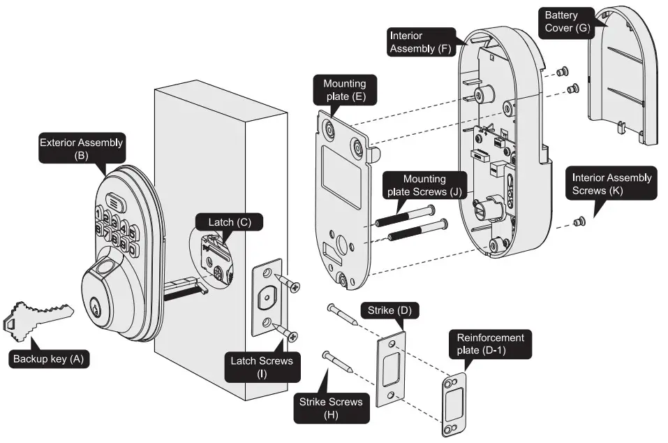 Veise RZ02A Keypad Digital Deadbolt - fig 1