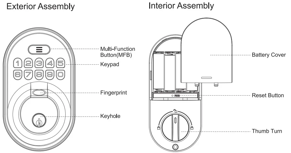 Veise RZ02A Keypad Digital Deadbolt - fig 24