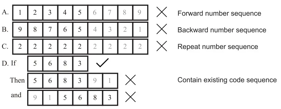 Veise RZ02A Keypad Digital Deadbolt - fig 30
