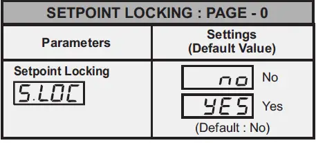 PPI-OmniX-Single-Set-Point-Temperature-Controller-FIG 4