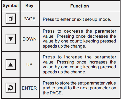 PPI-OmniX-Single-Set-Point-Temperature-Controller-FIG 8
