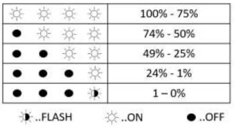CMS Electracom FR210 Power Bank - overview 12